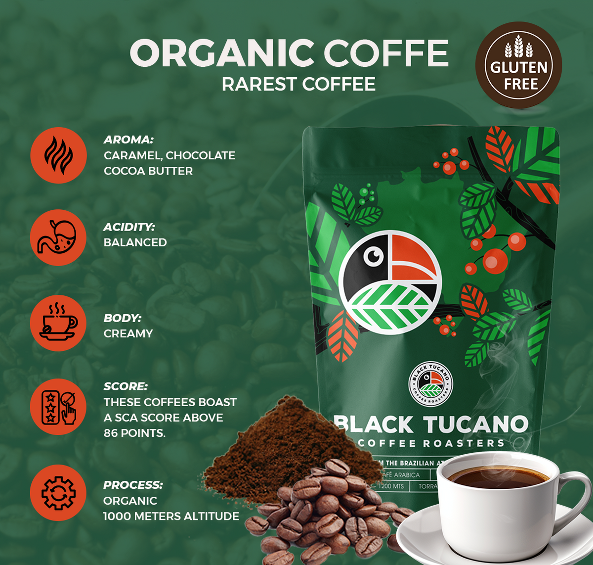 Black Tucano Organic Coffee 8.8 oz – Black Tucano Coffee Roasters
